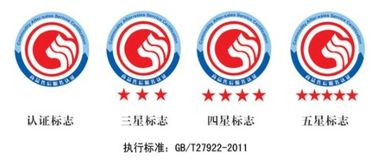 广州五星售后服务认证及相关技术推广服务全解析